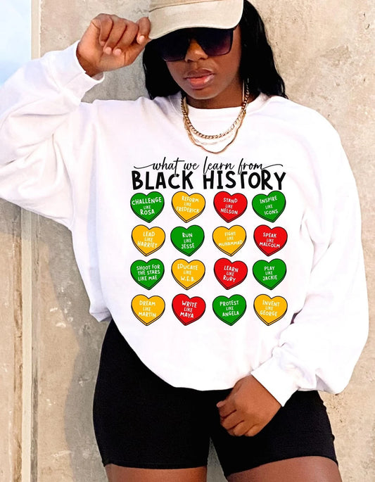 What We Learn From Black History